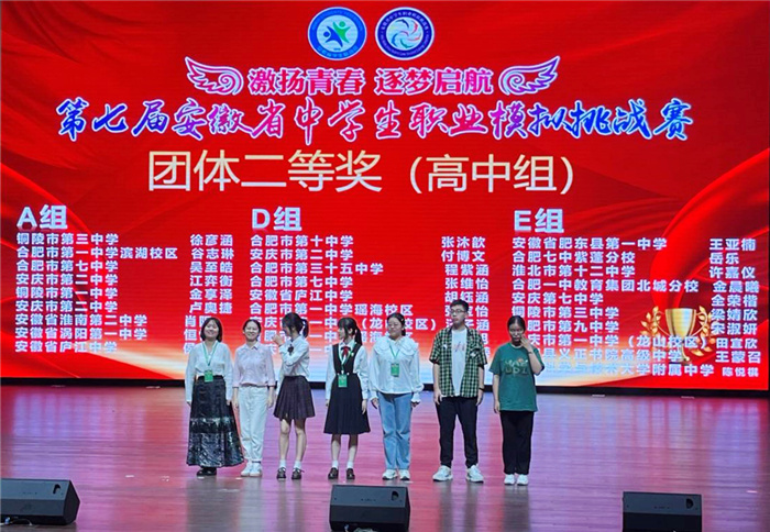 luck18平台学子参加安徽省第七届职业模拟挑战赛并取得佳绩(图4)