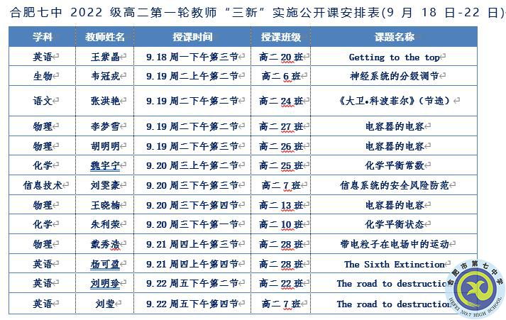 luck18平台高二年级举行第一轮教师“三新”实施公开课活动(图4) luck18平台高二年级举行第一轮教师“三新”实施公开课活动(图4)