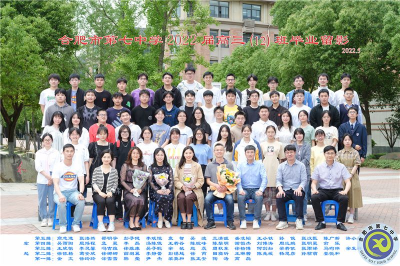 luck18平台2021届高三年级师生合影(图14)