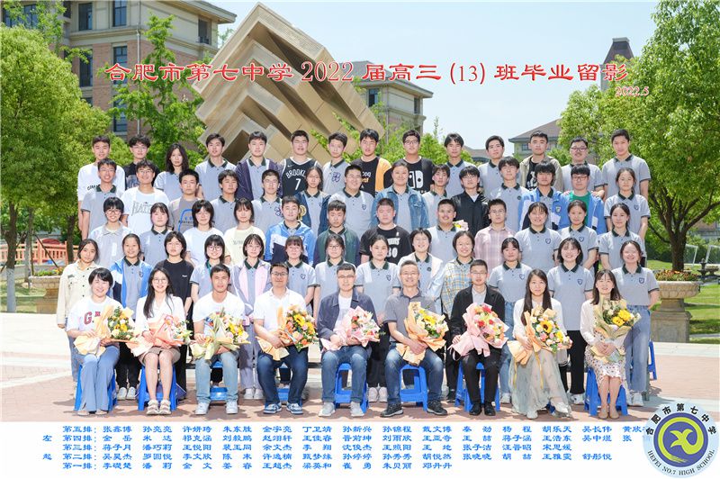 luck18平台2021届高三年级师生合影(图15)