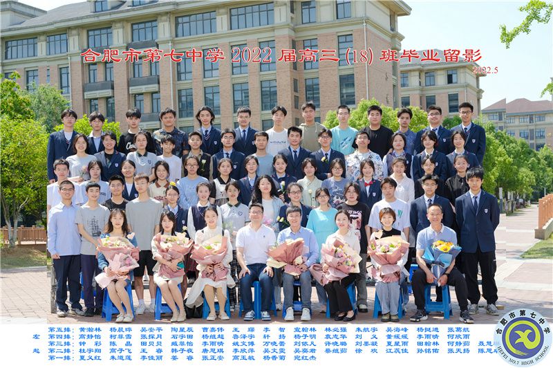 luck18平台2021届高三年级师生合影(图20)