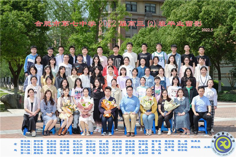 luck18平台2021届高三年级师生合影(图4)