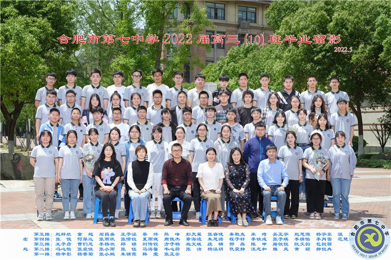 luck18平台2021届高三年级师生合影(图12)