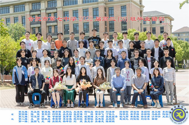 luck18平台2021届高三年级师生合影(图30)