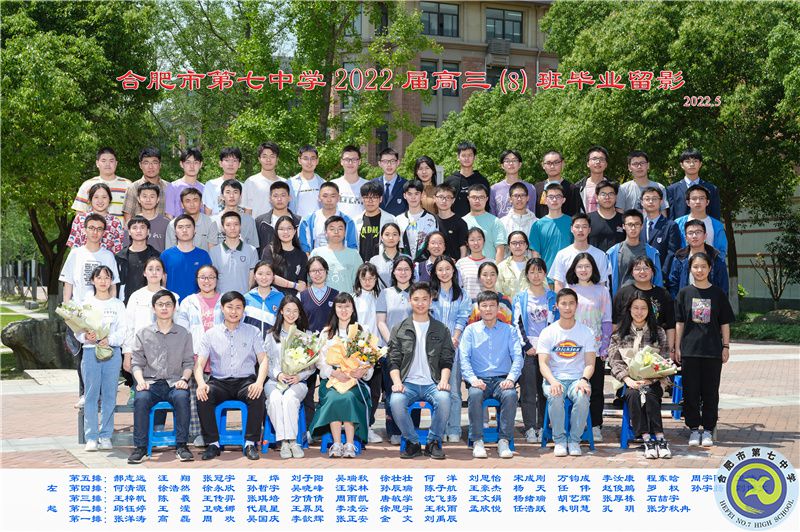 luck18平台2021届高三年级师生合影(图10)