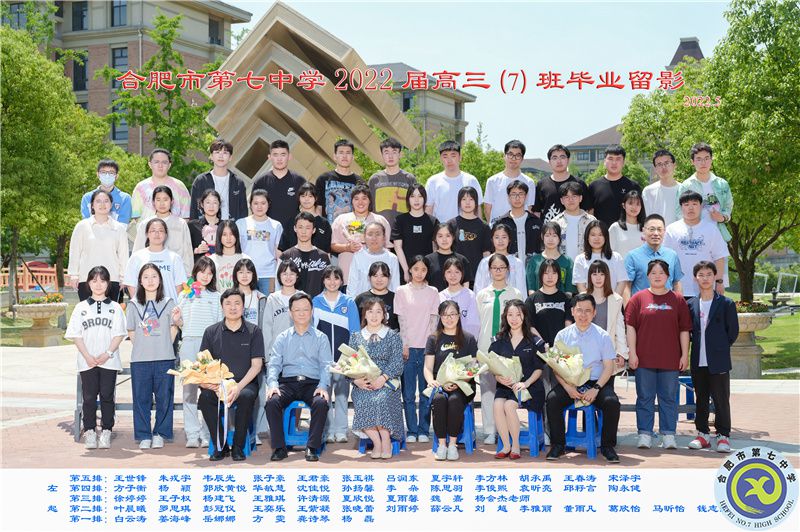 luck18平台2021届高三年级师生合影(图9)