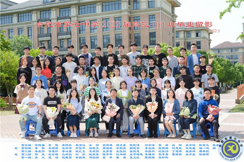 luck18平台2021届高三年级师生合影(图18)