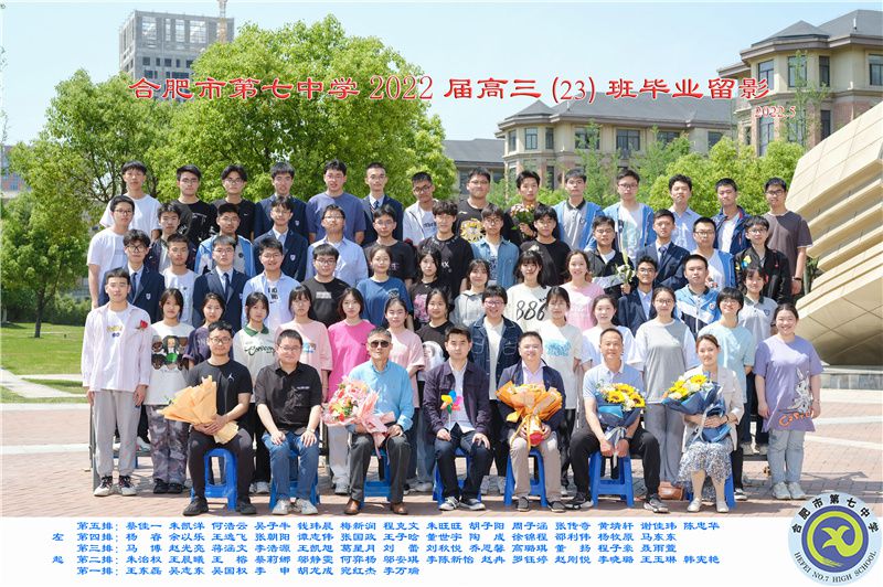 luck18平台2021届高三年级师生合影(图25)