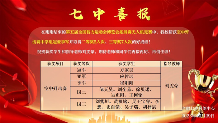 无人机喜报1.jpg 无人机喜报1.jpg