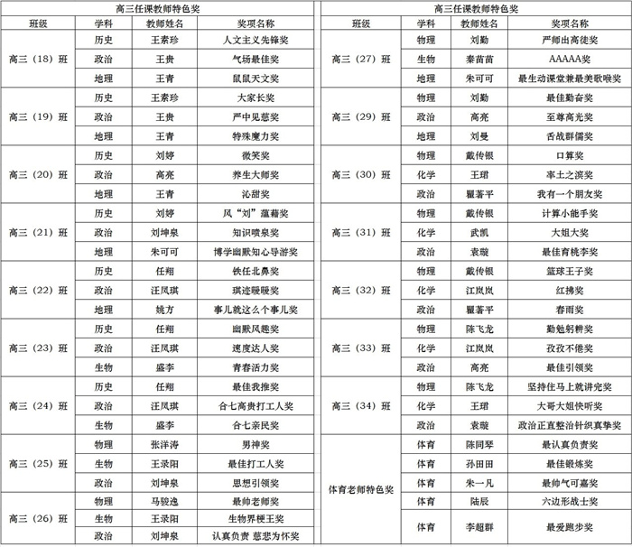 颁奖4.jpg 颁奖4.jpg