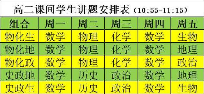 讲题安排.png