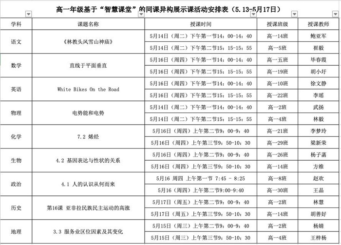高一智慧课堂安排表.jpg 高一智慧课堂安排表.jpg