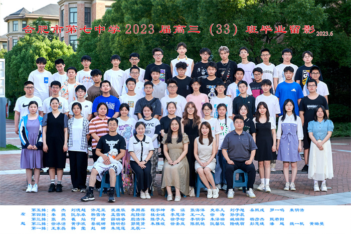 luck18平台2023届高三年级师生合影(图33)