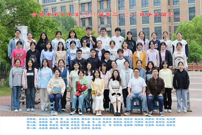 luck18平台2024届高三年级师生合影(图27)