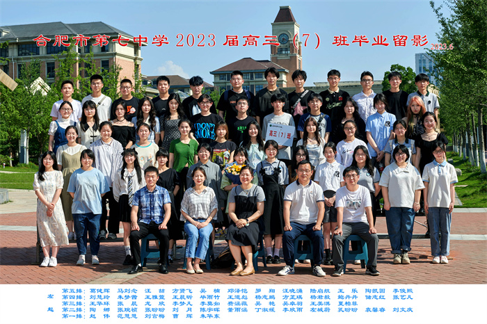 luck18平台2023届高三年级师生合影(图7)