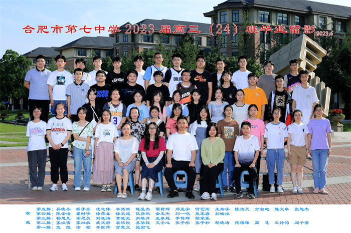 luck18平台2023届高三年级师生合影(图24)