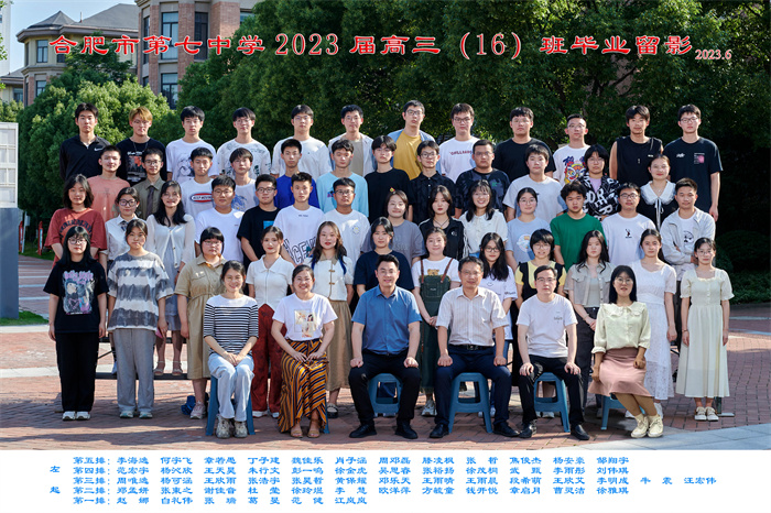 luck18平台2023届高三年级师生合影(图16)