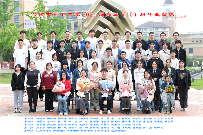 luck18平台2024届高三年级师生合影(图12)