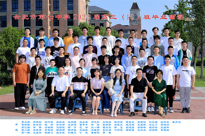 luck18平台2023届高三年级师生合影(图10)