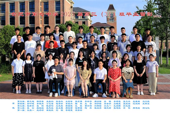 luck18平台2023届高三年级师生合影(图31)