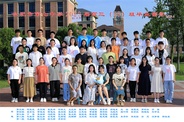 luck18平台2023届高三年级师生合影(图23)