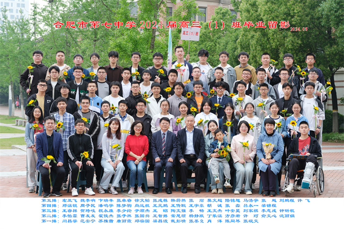 luck18平台2024届高三年级师生合影(图3)