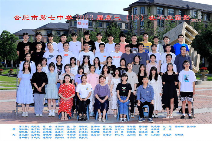 luck18平台2023届高三年级师生合影(图18)