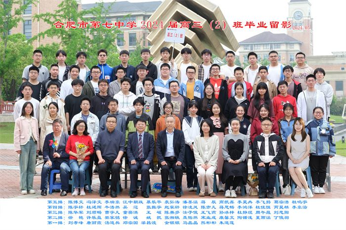 luck18平台2024届高三年级师生合影(图4)