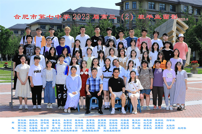 luck18平台2023届高三年级师生合影(图2)