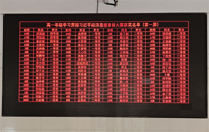 luck18平台高一年级成功举办习近平经济思想素养大赛(图3)