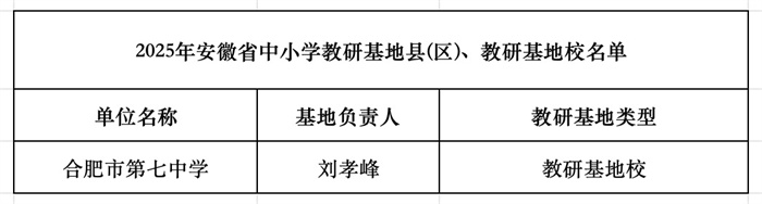 微信图片_20250508173137.jpg 微信图片_20250508173137.jpg