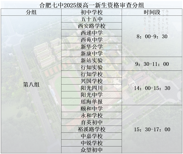 luck18平台2025级高一新生录取通知发放及资格审查通知(图8)