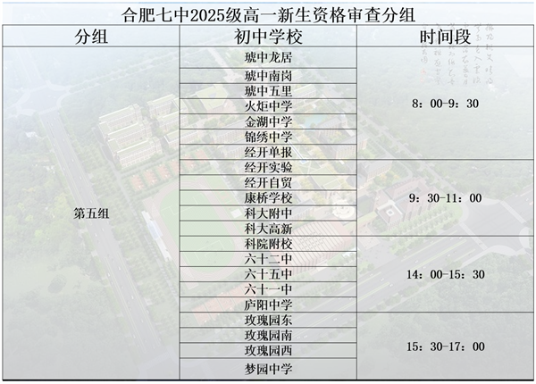 luck18平台2025级高一新生录取通知发放及资格审查通知(图5)
