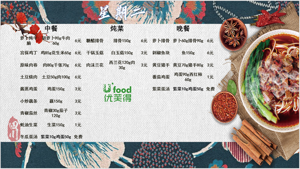 合七美食先知道（本周菜谱）(图4)