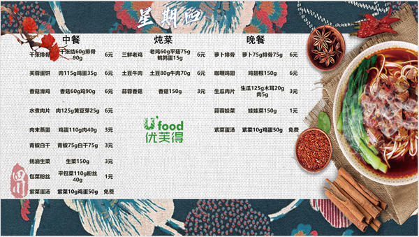 合七美食先知道（本周菜谱）(图6)