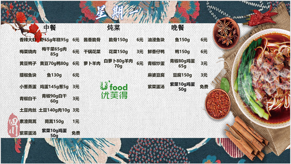 合七美食先知道（本周菜谱）(图3)