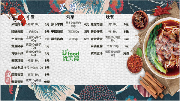 合七美食先知道（本周菜谱）(图3)