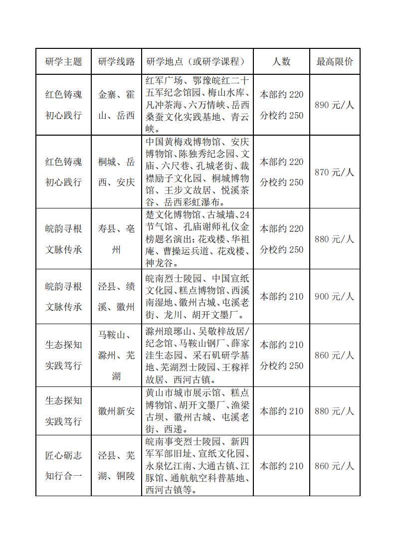 下载18新利教育集团2026年春季高一年级研学旅行招标公告(图2)