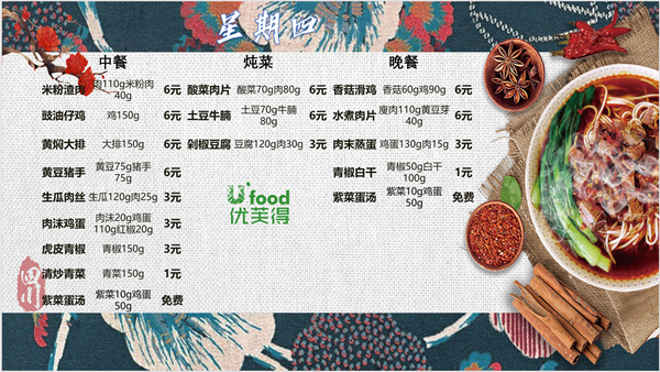 合七美食先知道（本周菜谱）(图6)