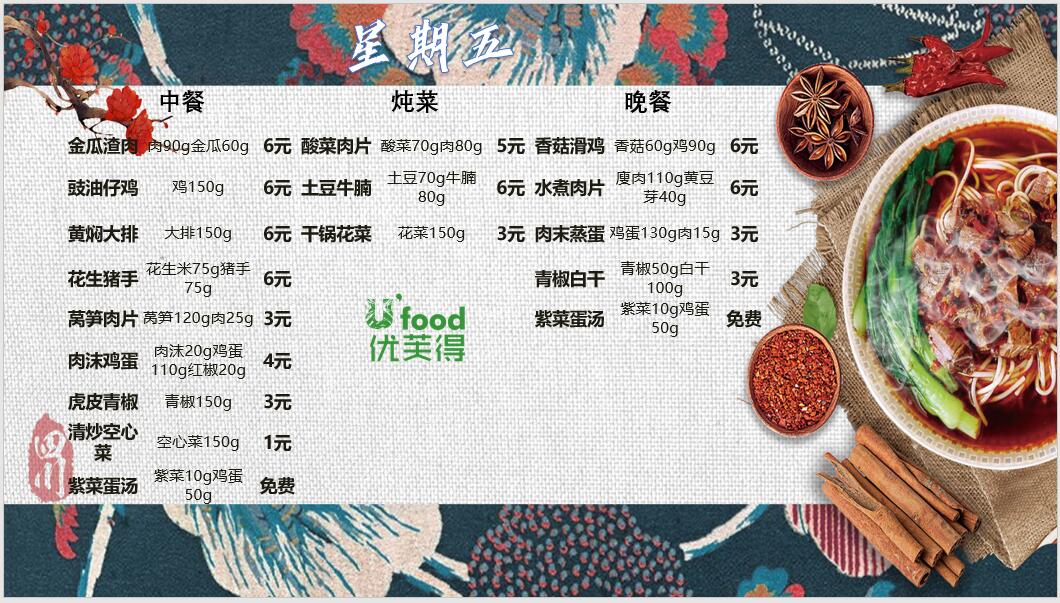 合七美食先知道（本周菜谱）(图10)