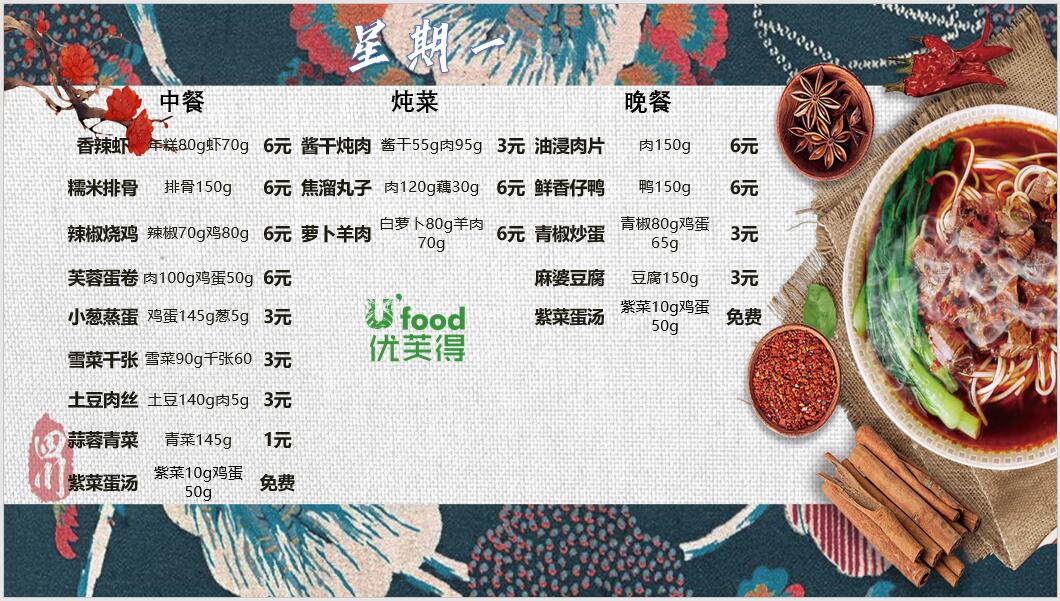 合七美食先知道（本周菜谱）(图3)