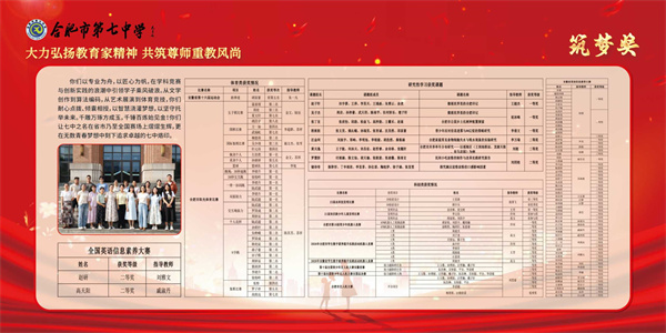 逐梦.jpg 一束鲜花、一场欢聚……luck18平台七重情意致敬教师,仪式感拉满!(图11)